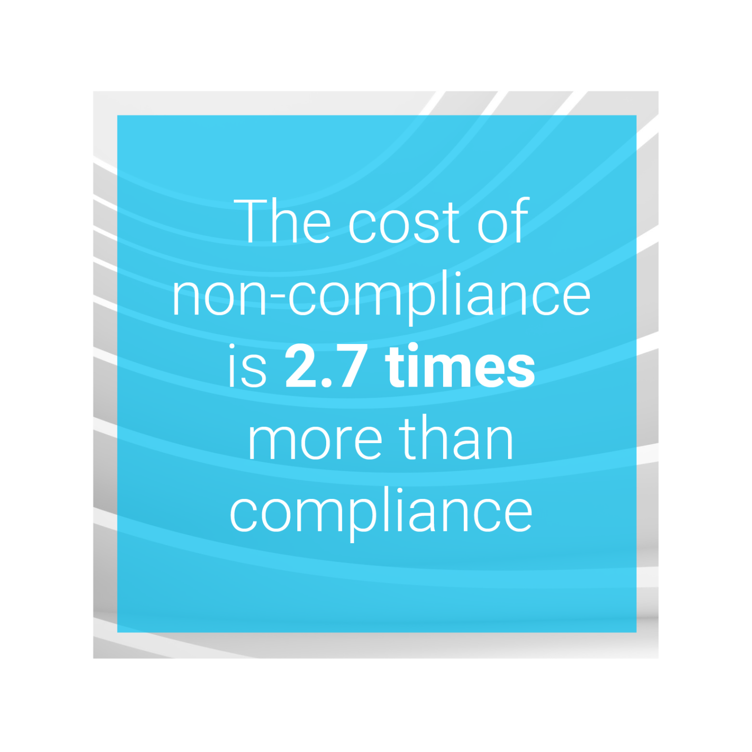 The cost of non-compliance is 2.7 times more than compliance