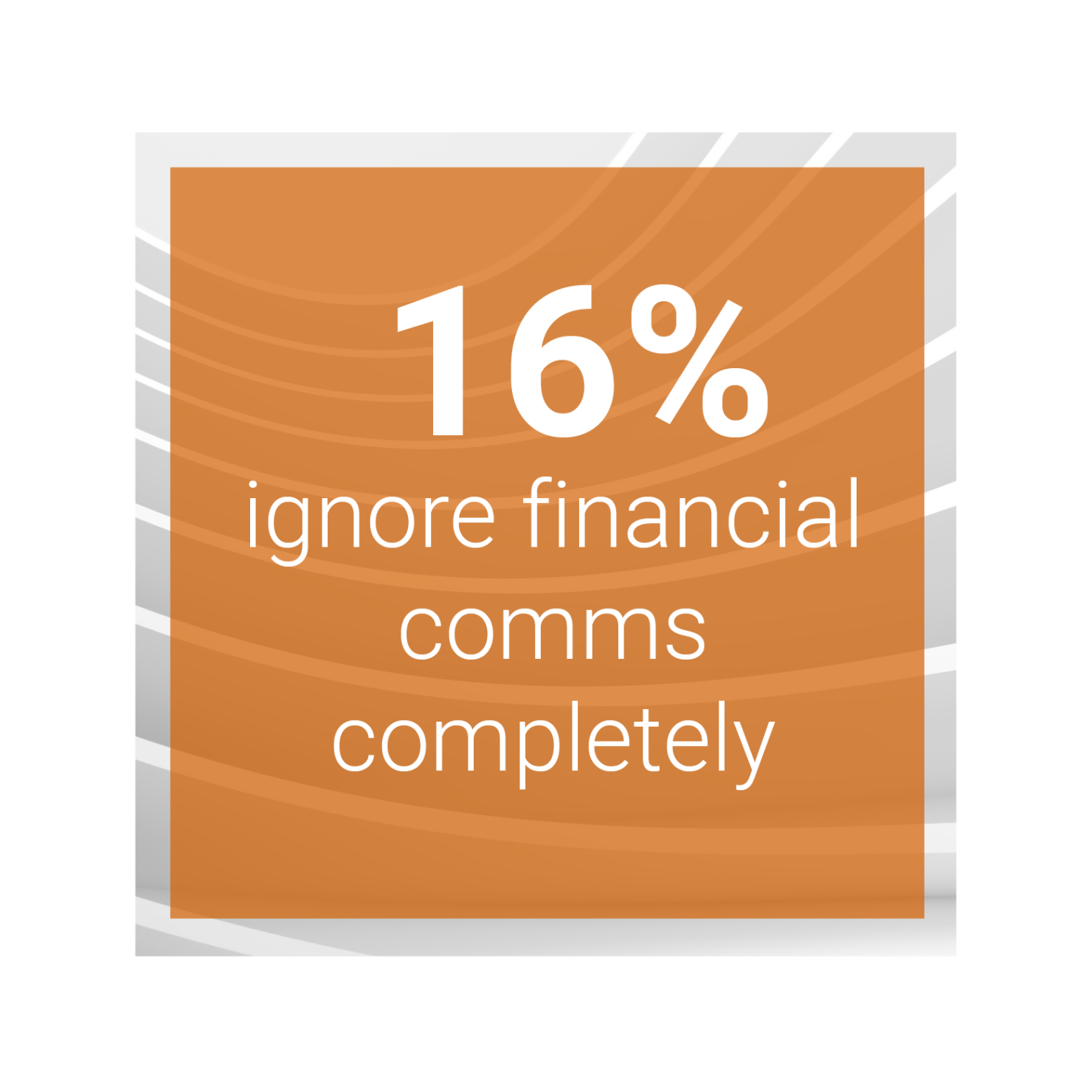 16% ignore financial comms completely