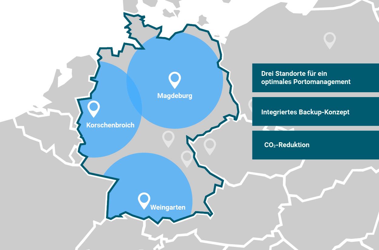 Mehr-Standort-Konzept