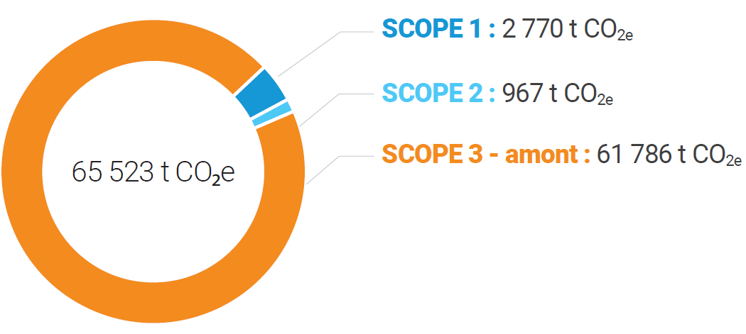 ges_2023